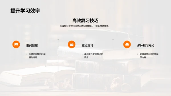 升学之路