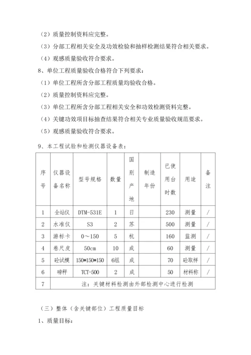 滑坡治理综合项目工程综合项目施工专项方案.docx