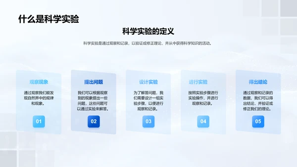 科学实验操作讲解PPT模板
