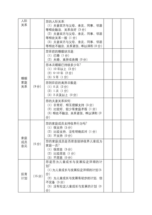 收养能力评估评分表