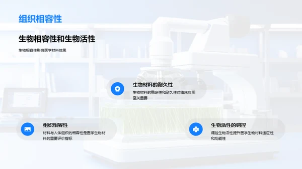 揭秘医学生物材料