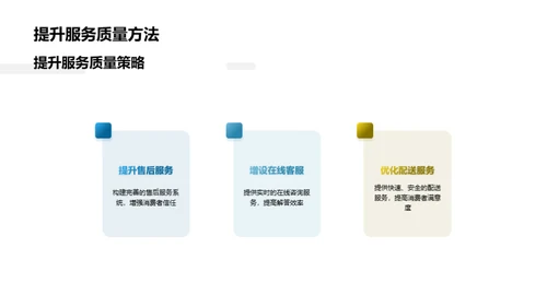 电商农产品销售攻略