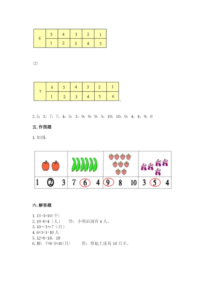 小学一年级上册数学期末测试卷a4版打印.docx