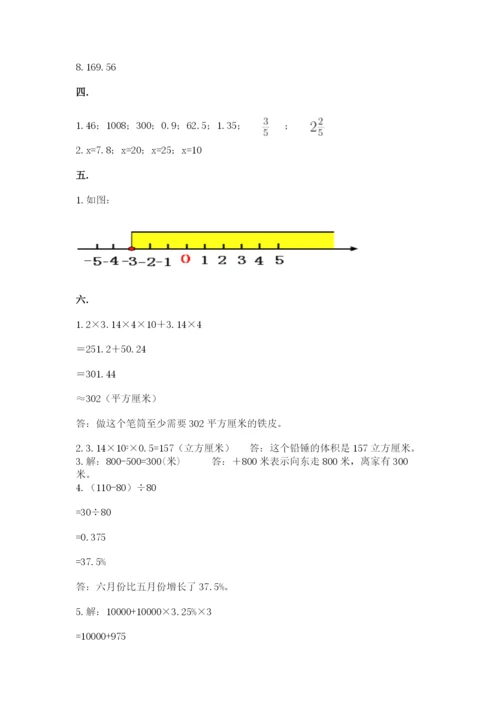 小升初数学综合模拟试卷（突破训练）.docx