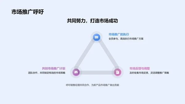 新品营销季度报告