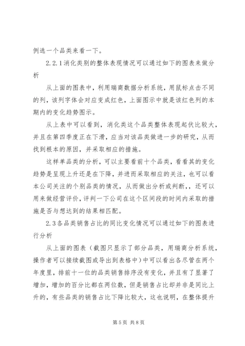 如何撰写经营分析报告 (5).docx