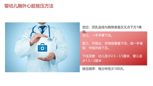 急救培训PPT模板