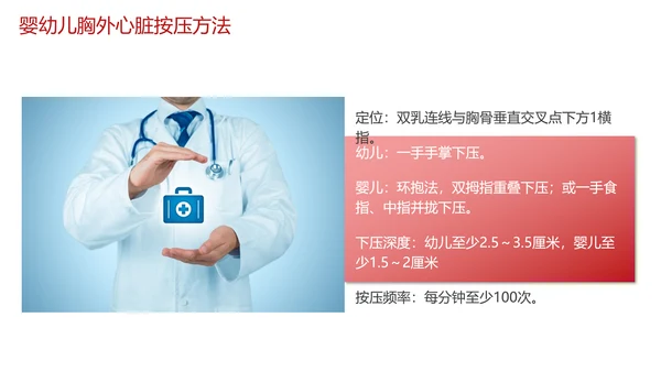 急救培训PPT模板
