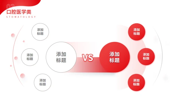 大学医科专业知识分享通用PPT模板