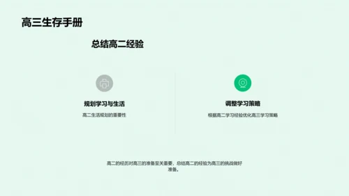 高二学习生活规划PPT模板