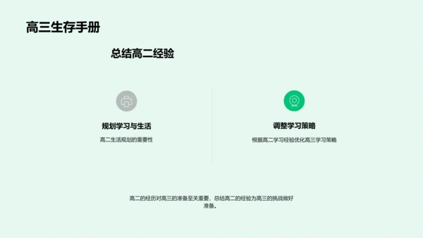 高二学习生活规划PPT模板