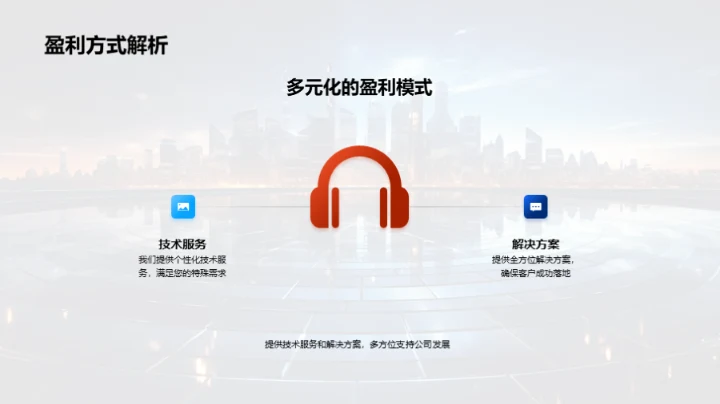 科技引领企业未来