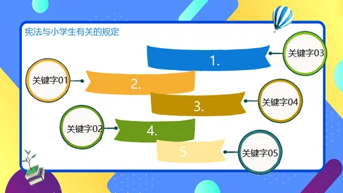 小学生宪法知识班会通用PPT课件