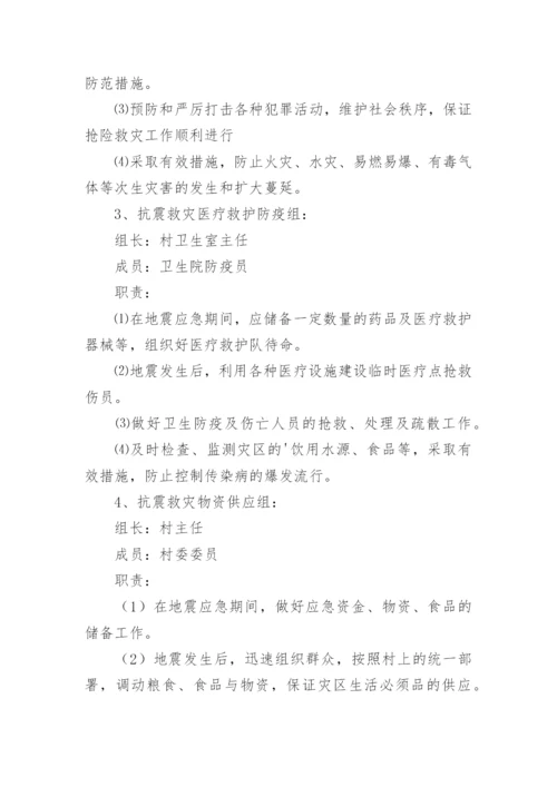 防灾减灾应急预案.docx