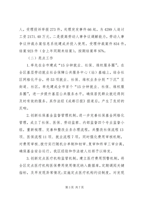 人力资源和社会保障局年终工作总结.docx