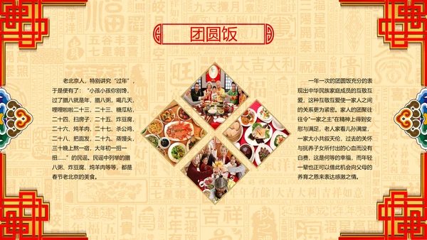 新年春节习俗民俗传统文化PPT模板