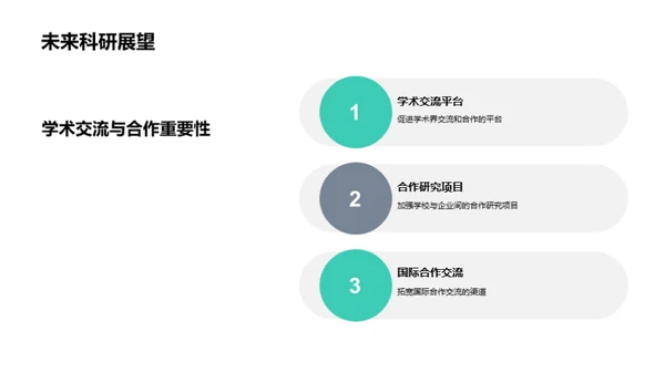 科研征程：启航与发现