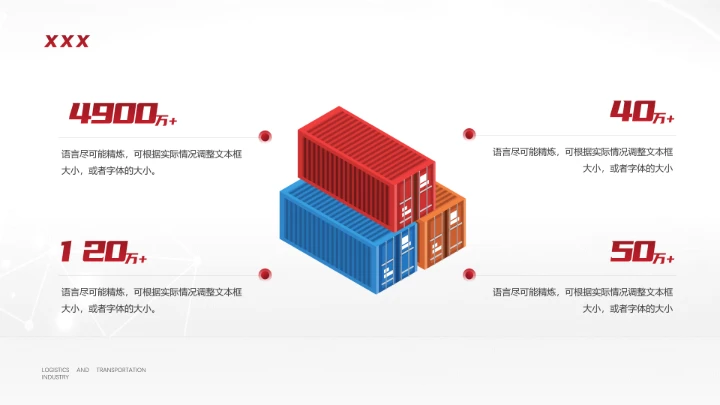 物流行业货运物流运输公司企业介绍简介PPT模版1