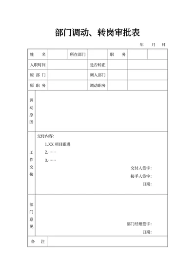 部门调动、转岗审批表