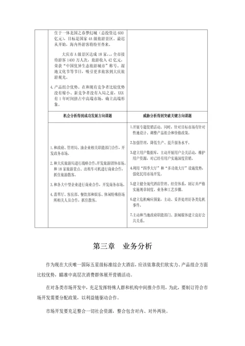 X大酒店营销专项方案最全.docx