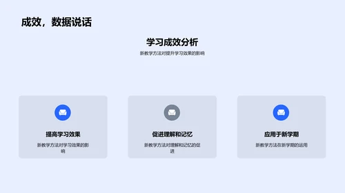 初中新教学法引领PPT模板