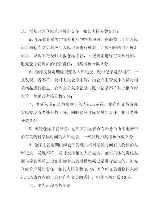 仓管员绩效考核方案（5篇）