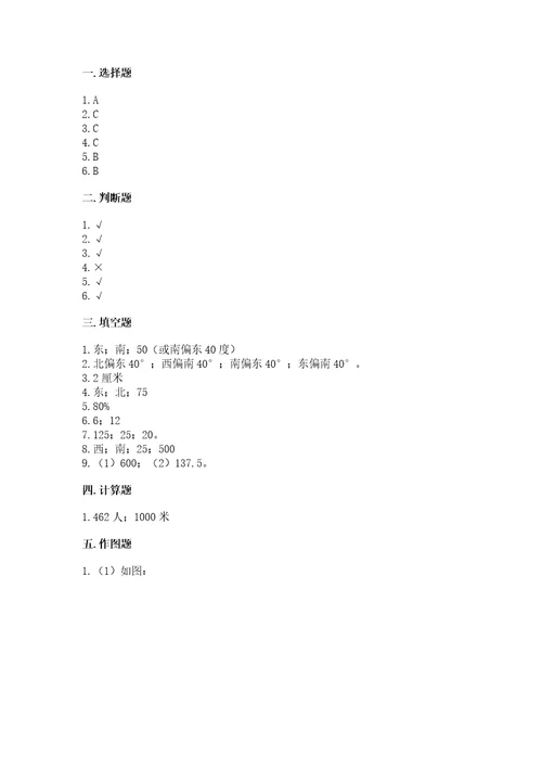 小学六年级上册数学期末测试卷及完整答案一套