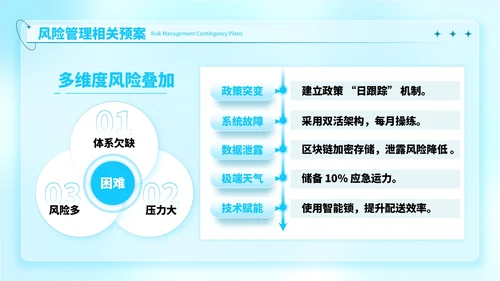 蓝色弥散风高效物流的项目开发报告ppt模板