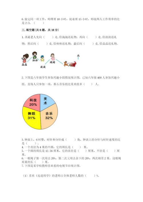 人教版小学六年级上册数学期末测试卷（研优卷）.docx