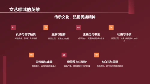 红色历史英雄人物介绍PPT模板