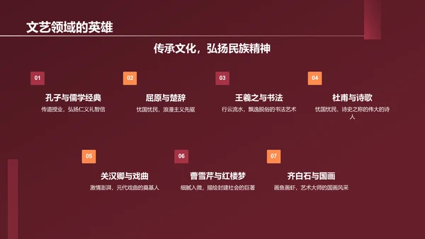 红色历史英雄人物介绍PPT模板