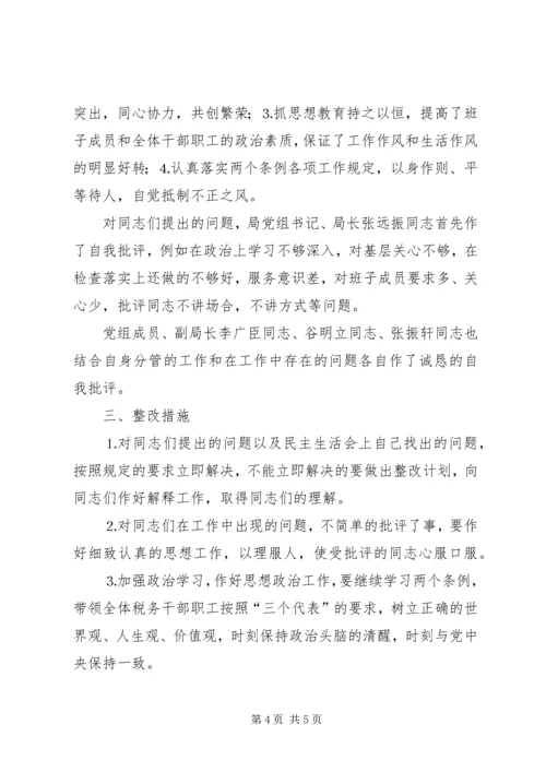 学习两个条例民主生活会情况报告 (12).docx