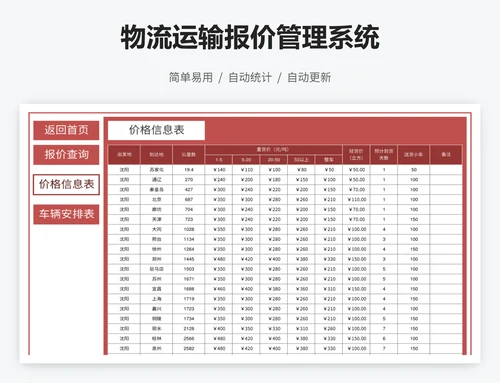 物流运输报价管理系统