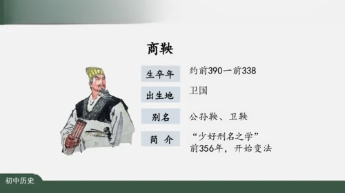 第7课 战国时期的社会变化 课件（43张PPT）