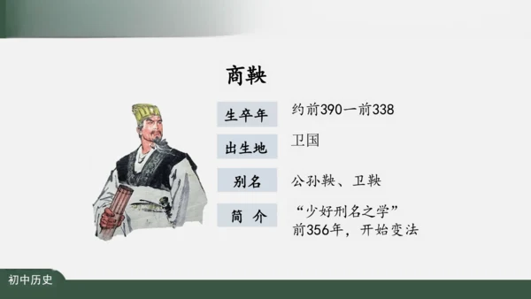 第7课 战国时期的社会变化 课件（43张PPT）