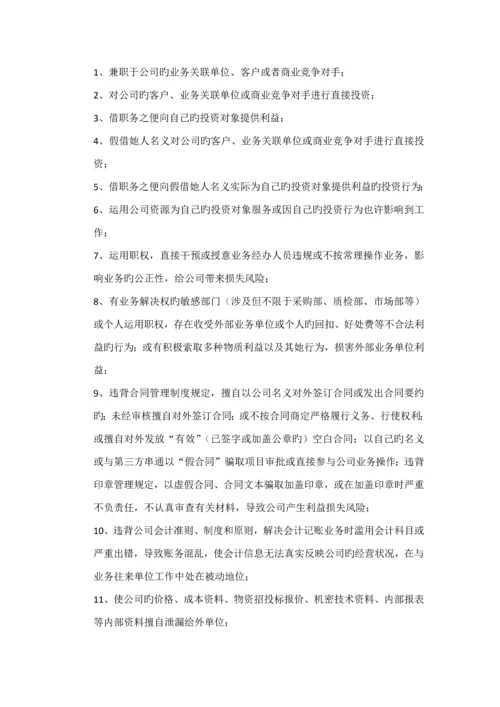 国有企业问责管理新版制度及实施标准细则草稿.docx