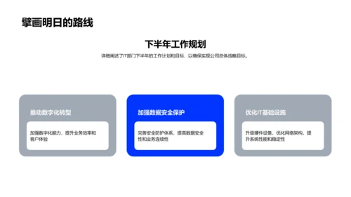 IT部门半年工作报告PPT模板