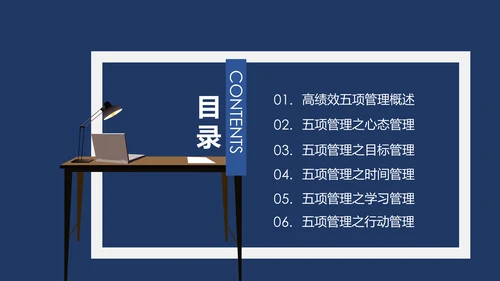 高绩效五项管理企业培训课件动态PPT模板