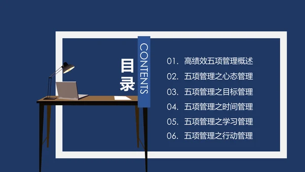 高绩效五项管理企业培训课件动态PPT模板