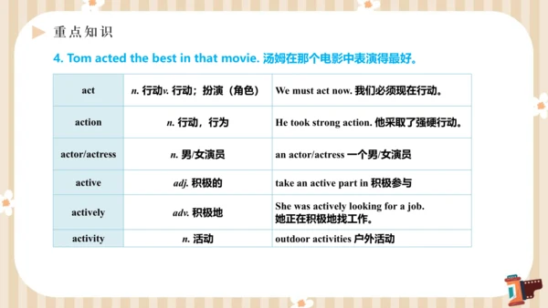 Unit4 What’s the best movie theater单元复习课件【人教（2024秋