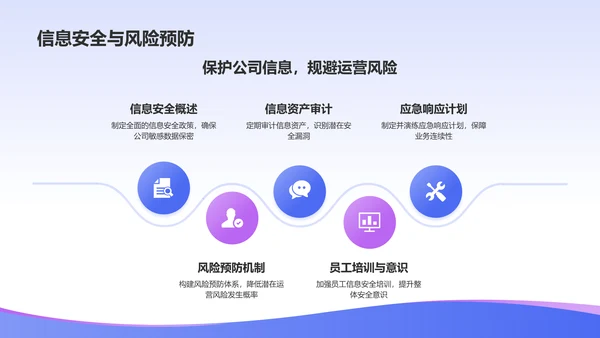 蓝色渐变风人资行政行业年中工作总结PPT模板