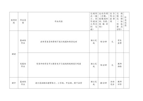 人教版体育八年级上册：第二章 田径 作业设计（表格式）