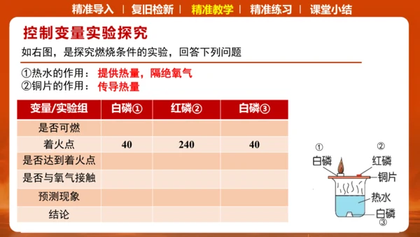 7.1燃烧与灭火课件(共16张PPT内嵌视频)-2023-2024学年九年级化学人教版上册