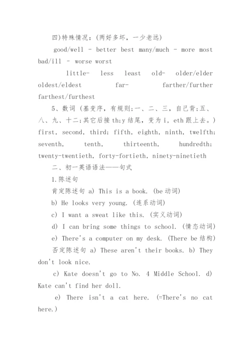 七年级英语语法知识点归纳总结人教版.docx