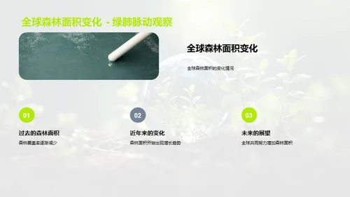 播种绿意 启迪未来