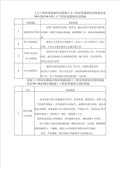 公路工程质量通病预防措施