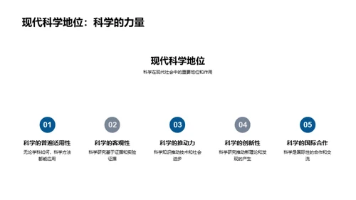 科学研究之旅