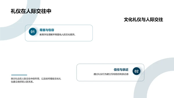 文化礼仪教育报告PPT模板