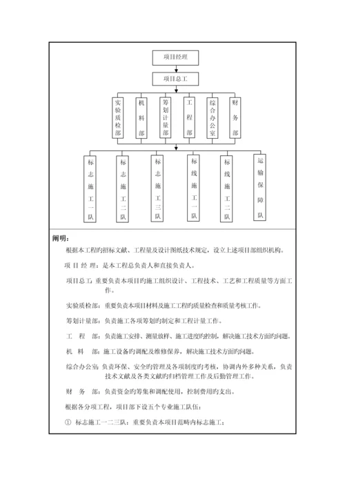 交通标志牌综合施工组织专题方案.docx