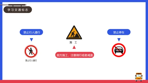安全出行学生交通安全教育课PPT课件模板
